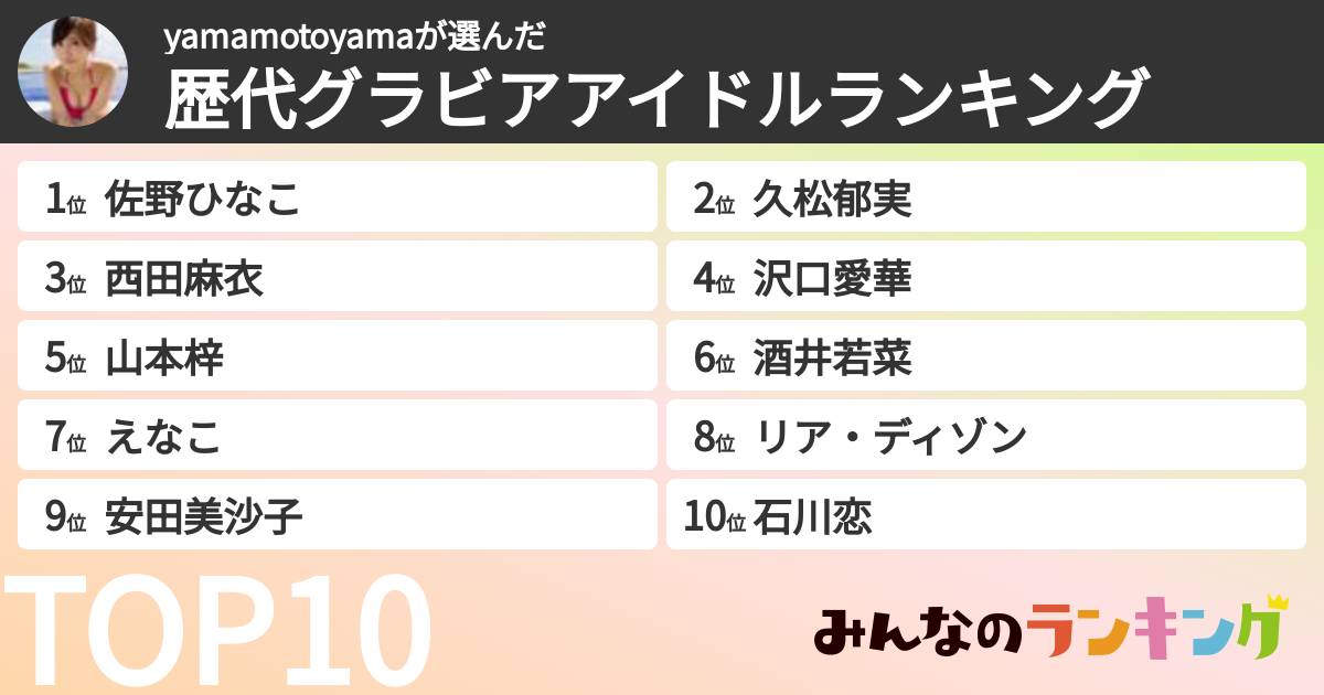 yamamotoyamaさんの「歴代グラビアアイドルランキング」