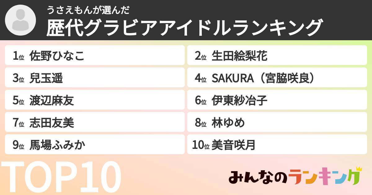 うさえもんさんの「歴代グラビアアイドルランキング」