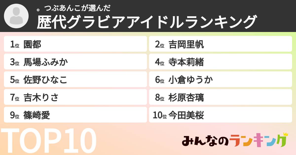 。つぶあんこさんの「歴代グラビアアイドルランキング」