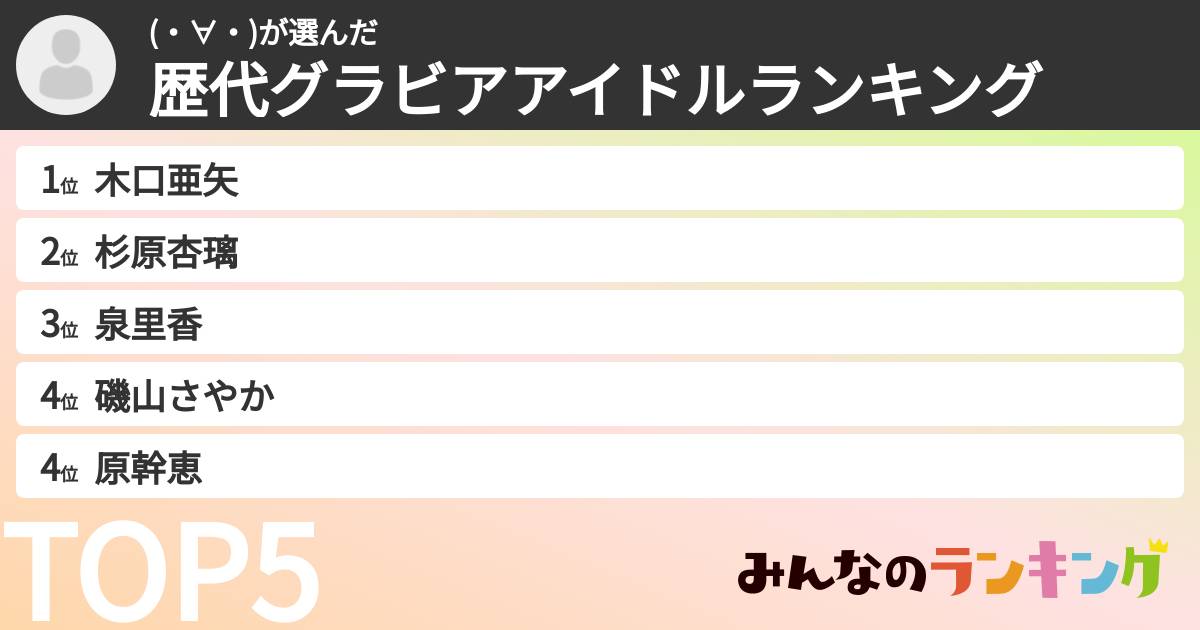 (・∀・)さんの「歴代グラビアアイドルランキング」