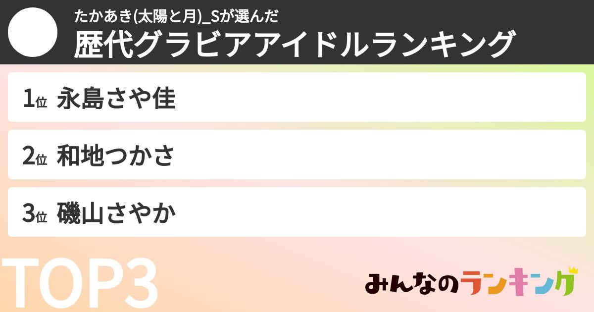 たかあき(太陽と月)_Sさんの「歴代グラビアアイドルランキング」
