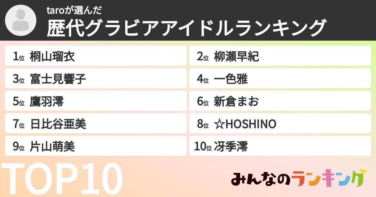 taroさんの「歴代グラビアアイドルランキング」