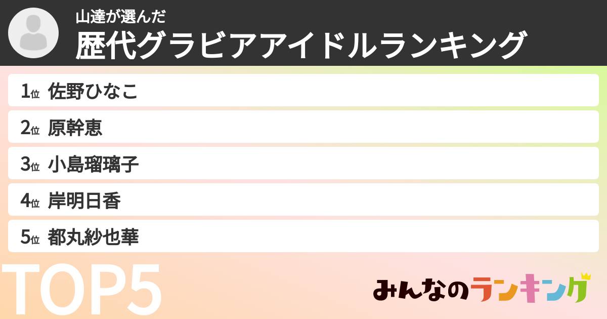山達さんの「歴代グラビアアイドルランキング」