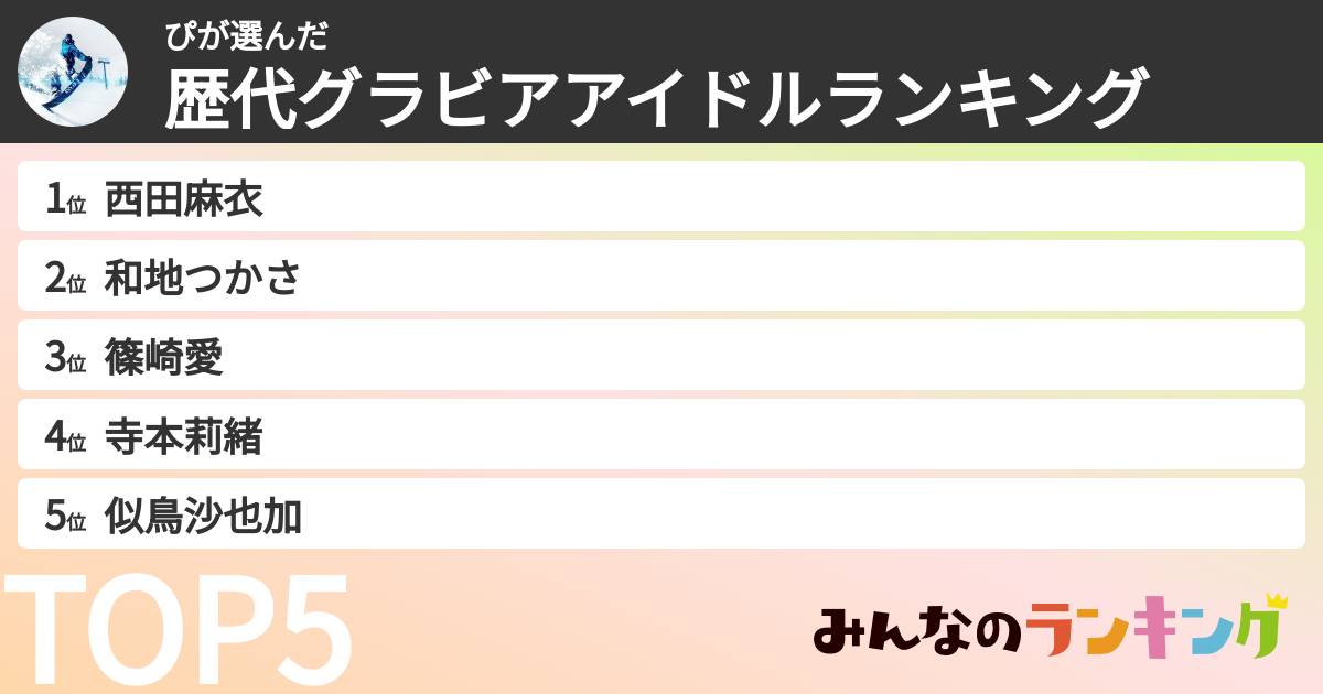 ぴさんの「歴代グラビアアイドルランキング」