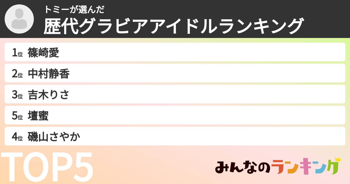 トミーさんの「歴代グラビアアイドルランキング」