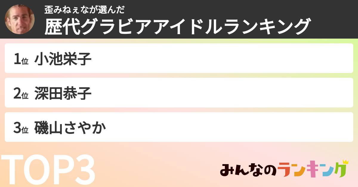 歪みねぇなさんの「歴代グラビアアイドルランキング」