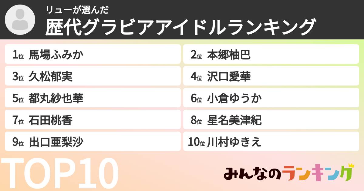 リューさんの「歴代グラビアアイドルランキング」