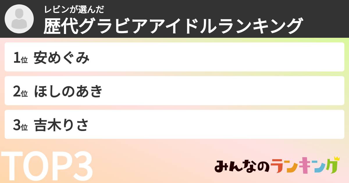 レビンさんの「歴代グラビアアイドルランキング」