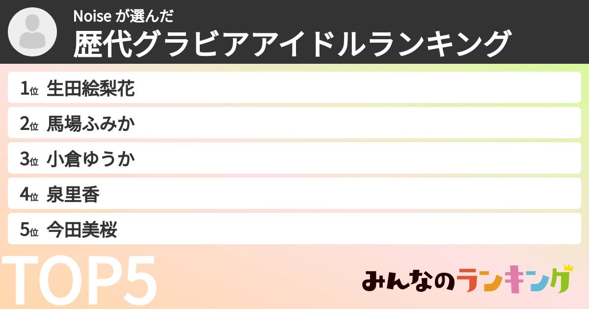 Noise さんの「歴代グラビアアイドルランキング」