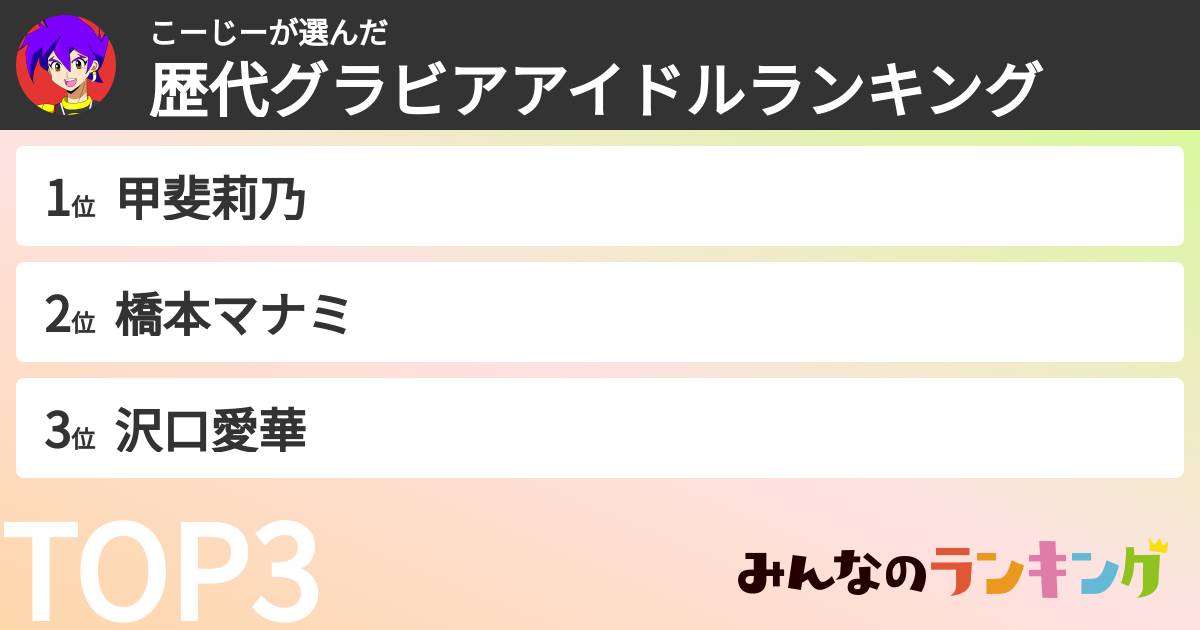 こーじーさんの「歴代グラビアアイドルランキング」