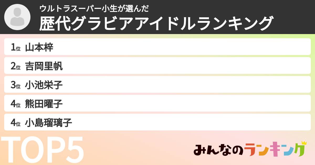 ウルトラスーパー小生さんの「歴代グラビアアイドルランキング」