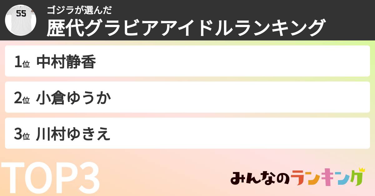 ゴジラさんの「歴代グラビアアイドルランキング」