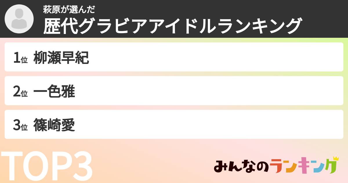 萩原さんの「歴代グラビアアイドルランキング」