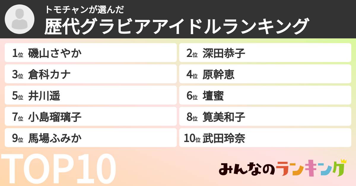 トモチャンさんの「歴代グラビアアイドルランキング」