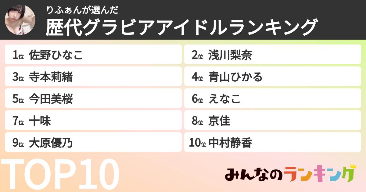 りふぁんさんの「歴代グラビアアイドルランキング」