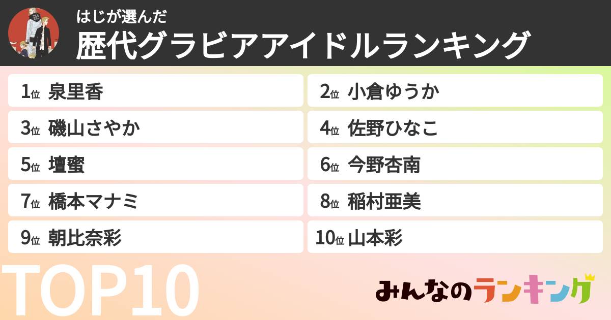 はじさんの「歴代グラビアアイドルランキング」