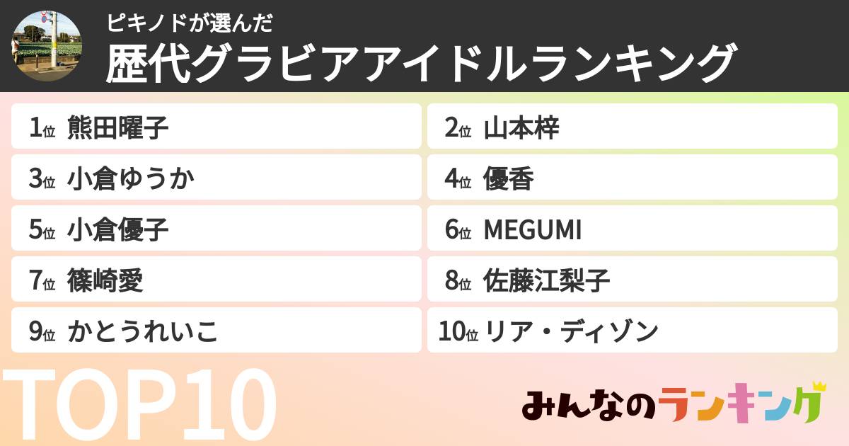 ピキノドさんの「歴代グラビアアイドルランキング」
