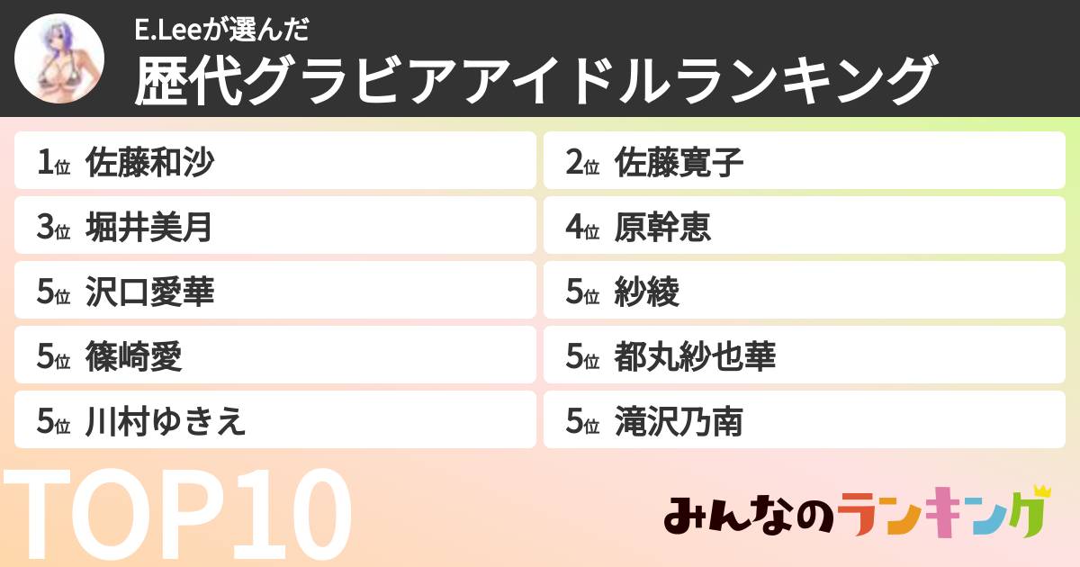 E.Leeさんの「歴代グラビアアイドルランキング」
