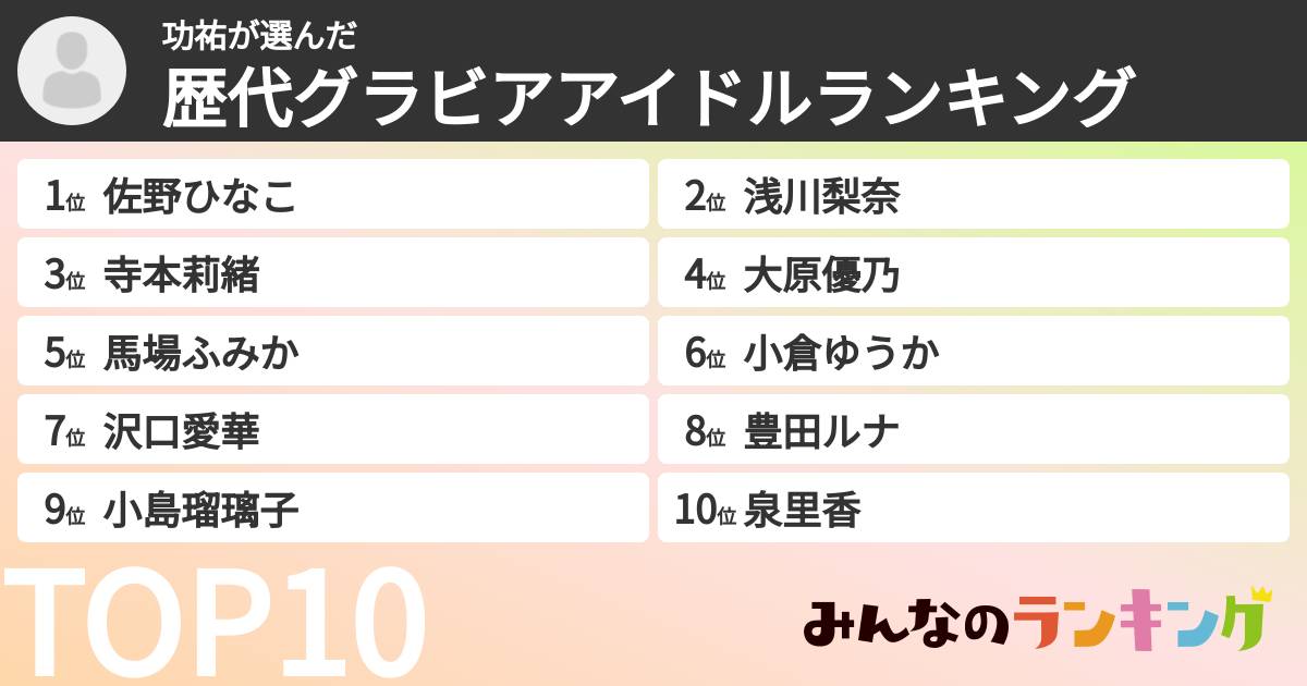 功祐さんの「歴代グラビアアイドルランキング」