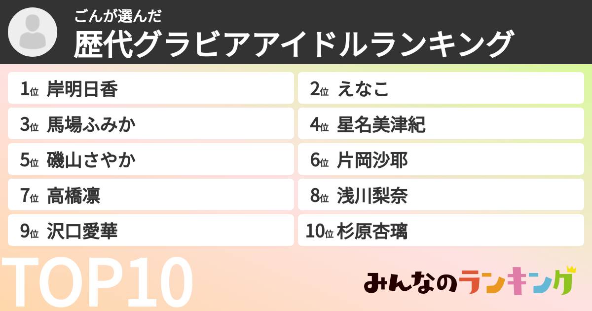 ごんさんの「歴代グラビアアイドルランキング」