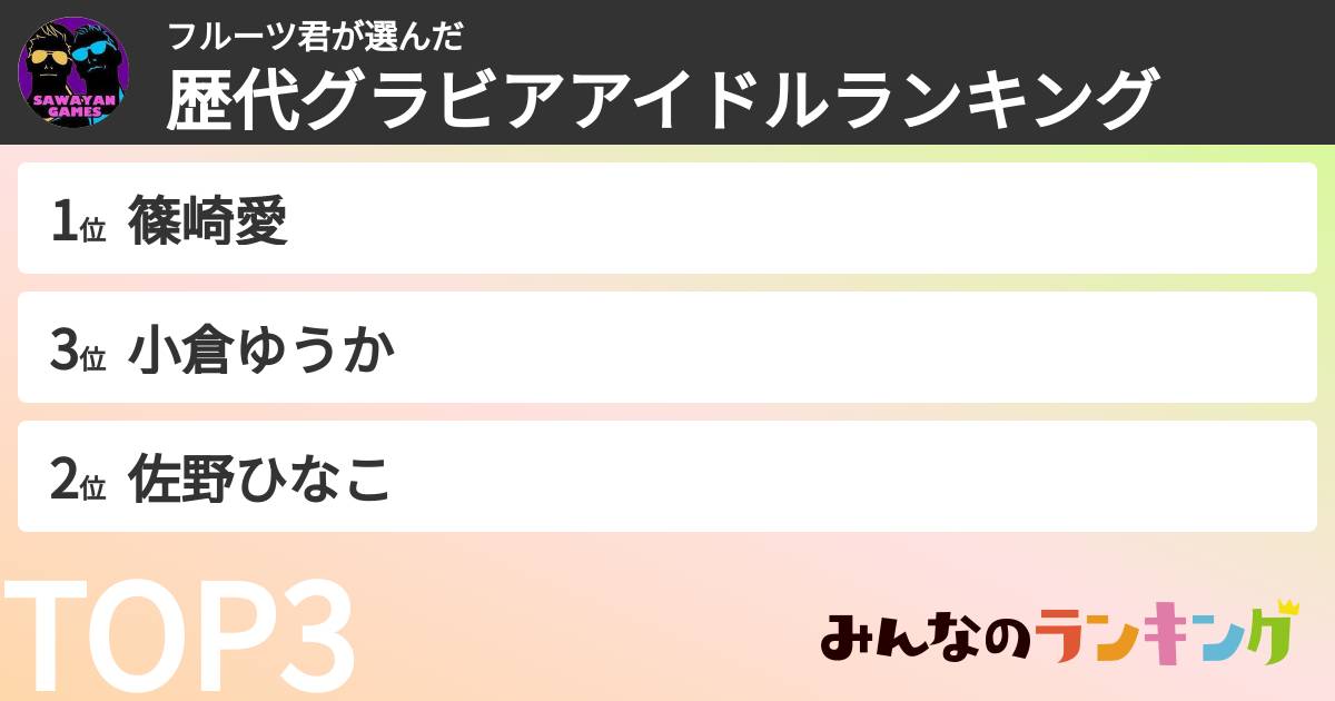 フルーツ君さんの「歴代グラビアアイドルランキング」
