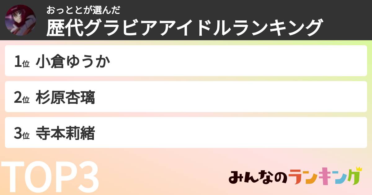 おっととさんの「歴代グラビアアイドルランキング」