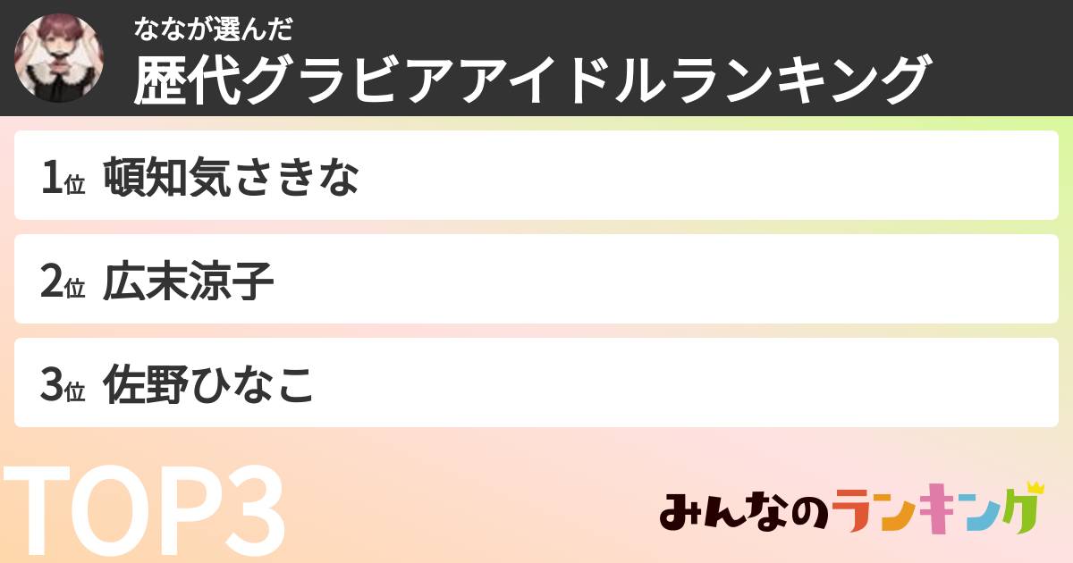 ななさんの「歴代グラビアアイドルランキング」