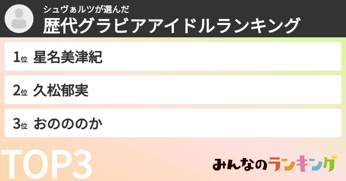 シュヴぁルツさんの「歴代グラビアアイドルランキング」