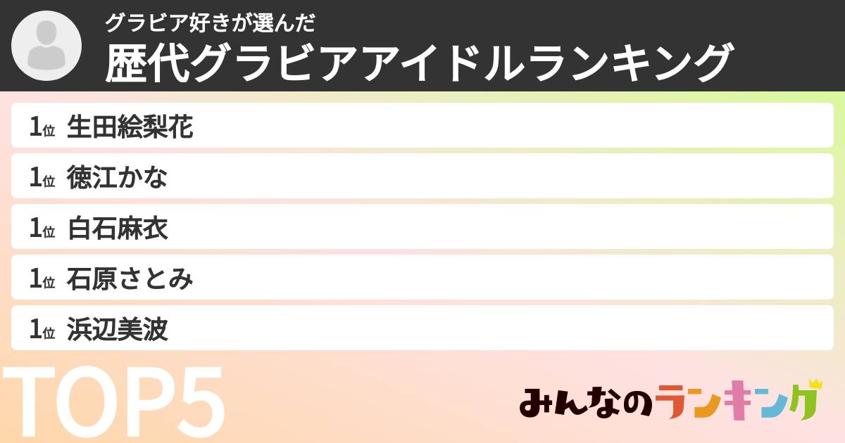 グラビア好きさんの「歴代グラビアアイドルランキング」