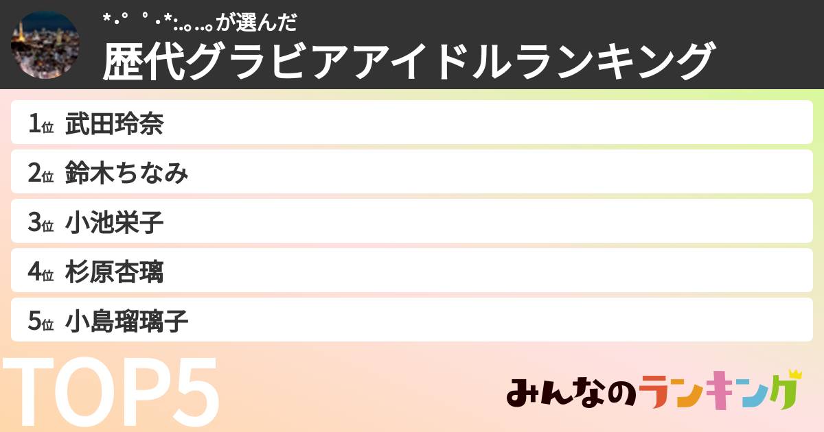 *・゜゚・*:.。..。さんの「歴代グラビアアイドルランキング」