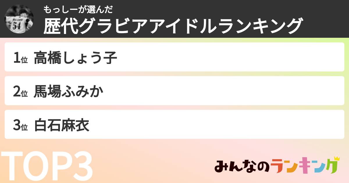 もっしーさんの「歴代グラビアアイドルランキング」