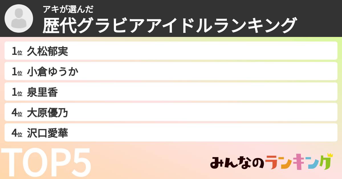 アキさんの「歴代グラビアアイドルランキング」