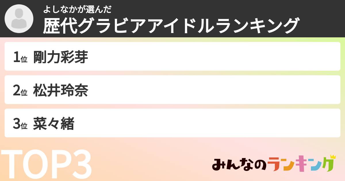 よしなかさんの「歴代グラビアアイドルランキング」
