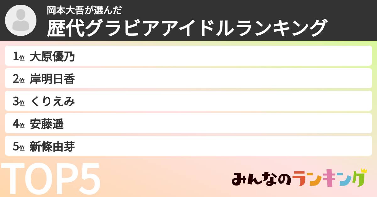 岡本大吾さんの「歴代グラビアアイドルランキング」