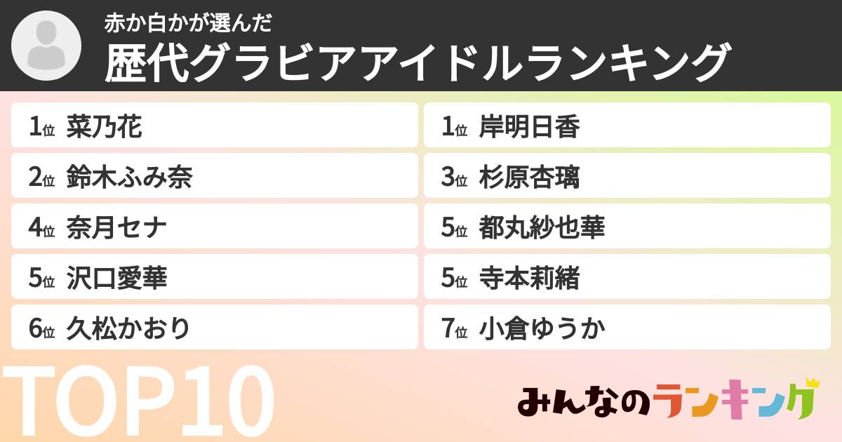 赤か白かさんの「歴代グラビアアイドルランキング」