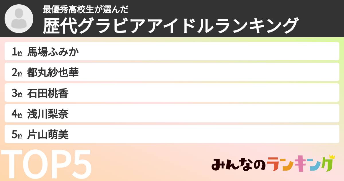 最優秀高校生さんの「歴代グラビアアイドルランキング」