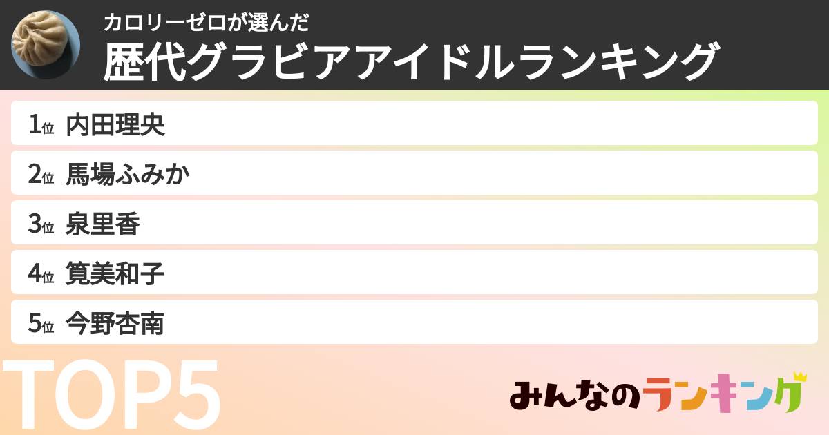 カロリーゼロさんの「歴代グラビアアイドルランキング」