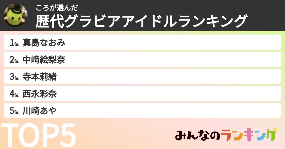 ころさんの「歴代グラビアアイドルランキング」