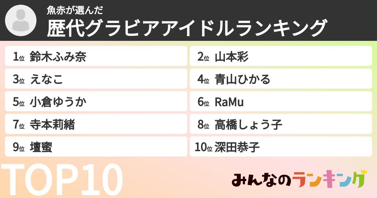 魚赤さんの「歴代グラビアアイドルランキング」