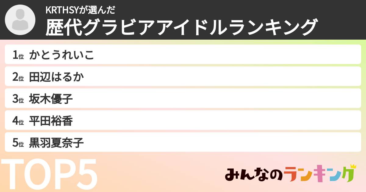 KRTHSYさんの「歴代グラビアアイドルランキング」