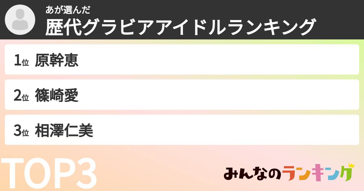 あさんの「歴代グラビアアイドルランキング」