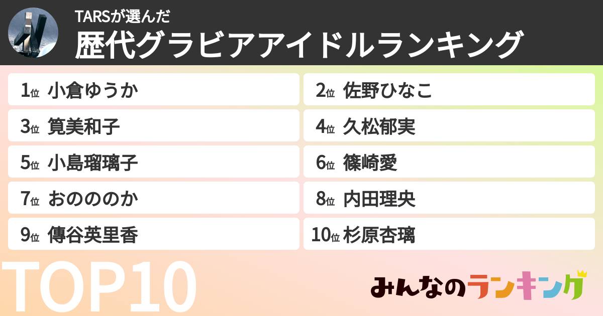 TARSさんの「歴代グラビアアイドルランキング」