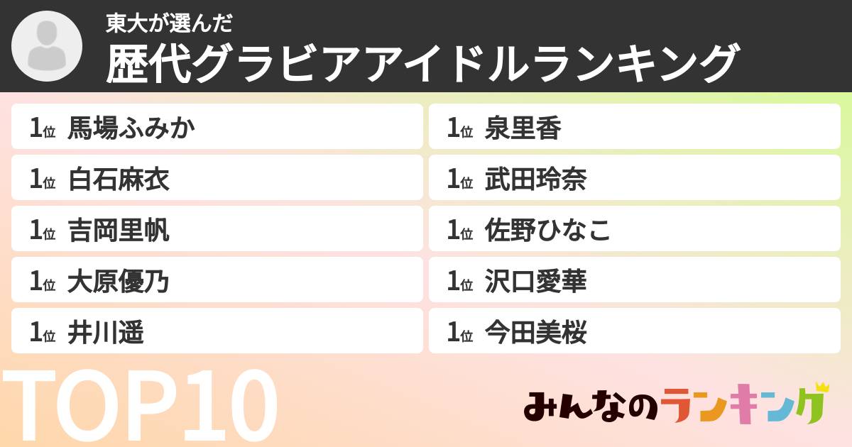 東大さんの「歴代グラビアアイドルランキング」