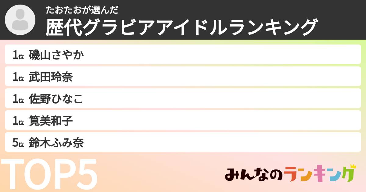 たおたおさんの「歴代グラビアアイドルランキング」