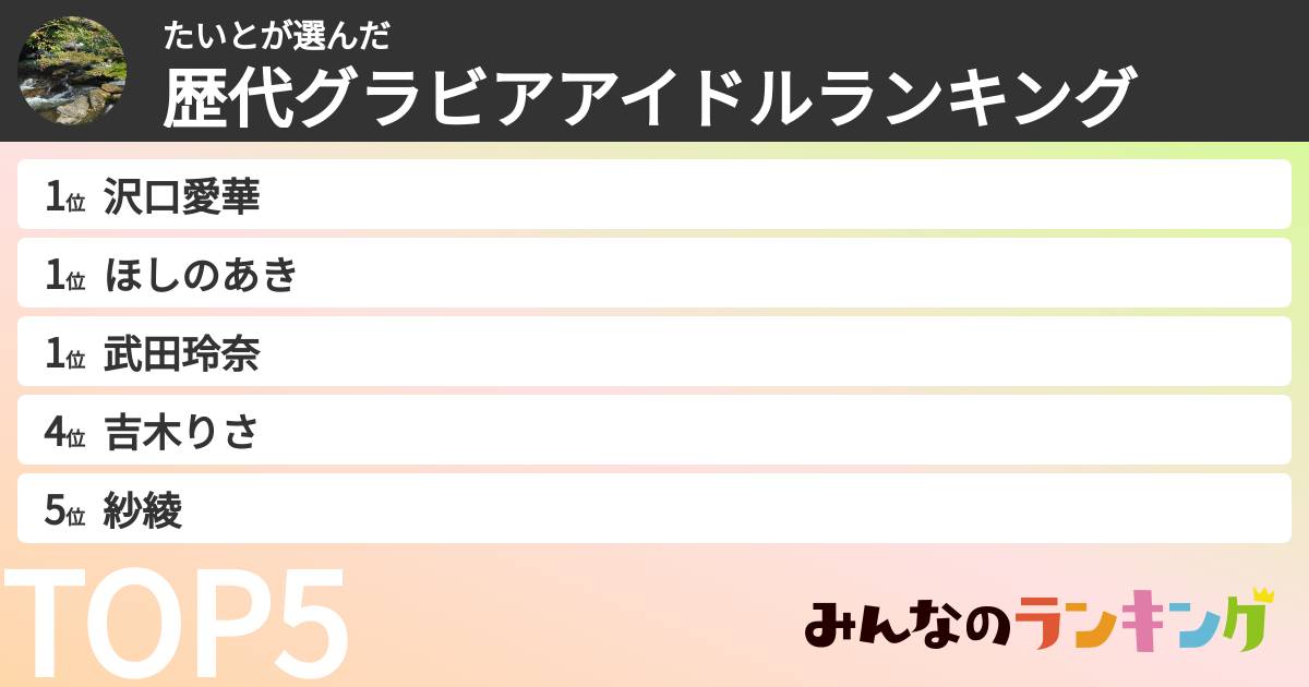 たいとさんの「歴代グラビアアイドルランキング」