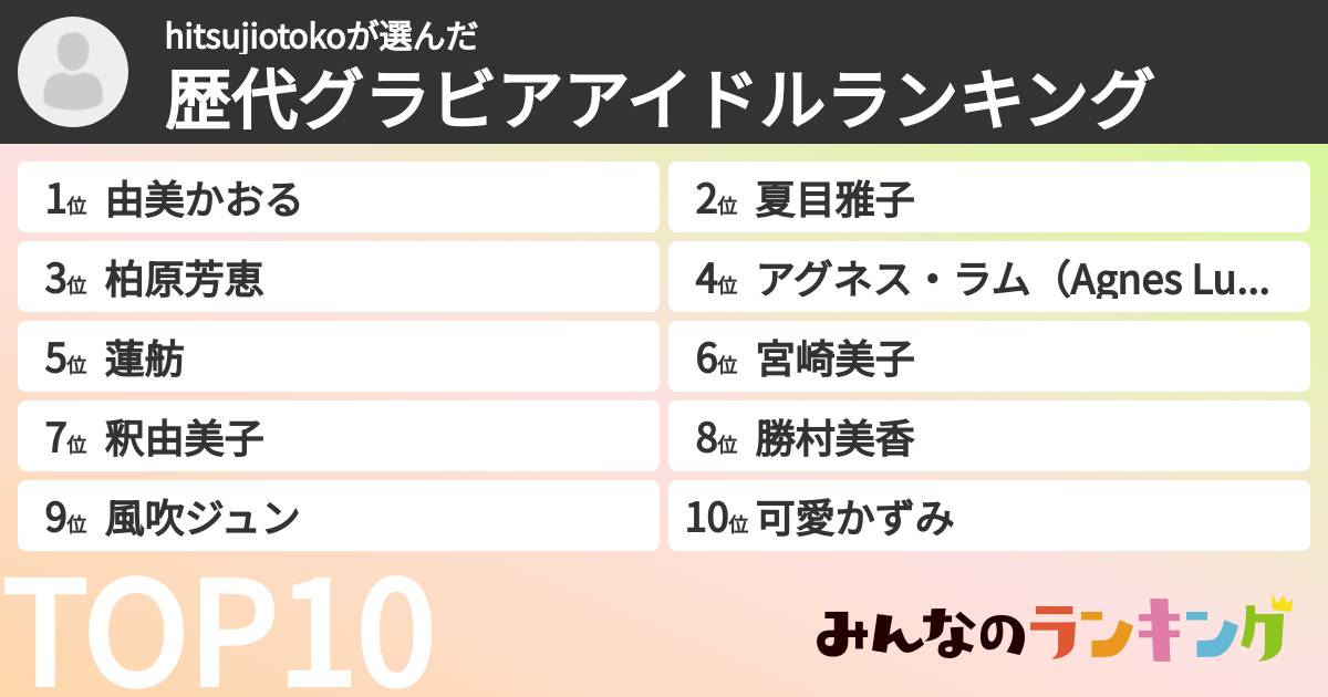 hitsujiotokoさんの「歴代グラビアアイドルランキング」