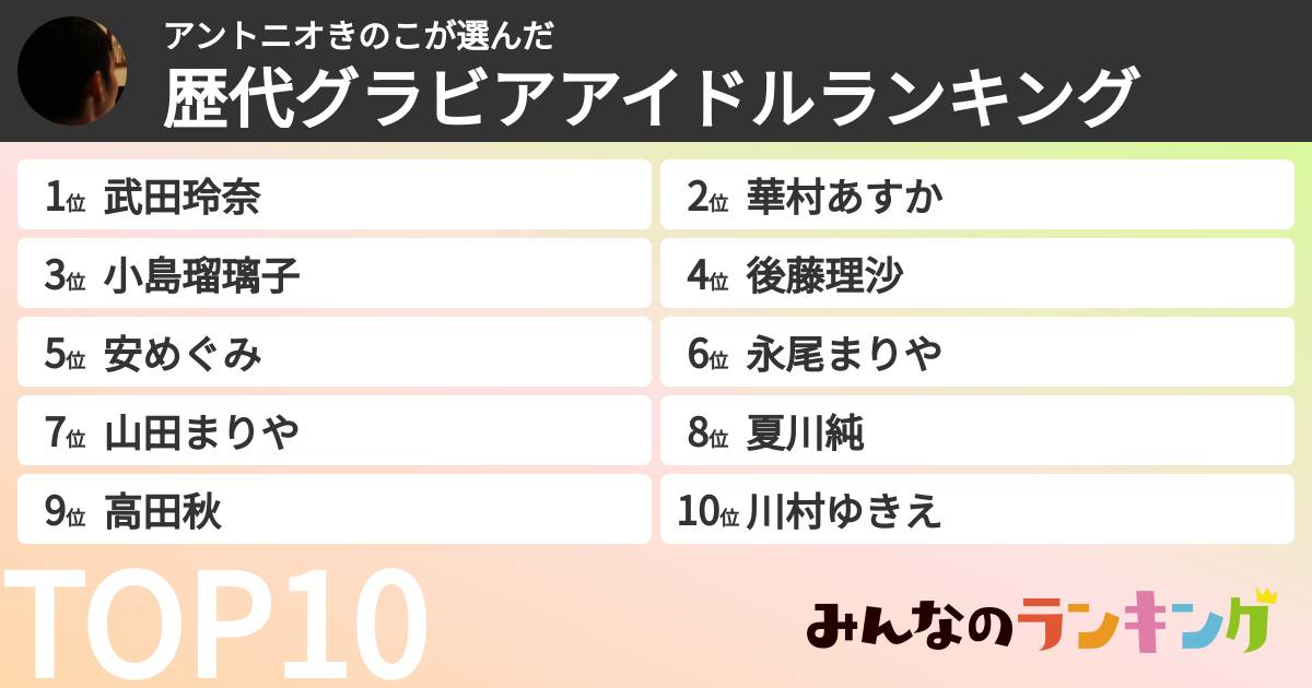 アントニオきのこさんの「歴代グラビアアイドルランキング」