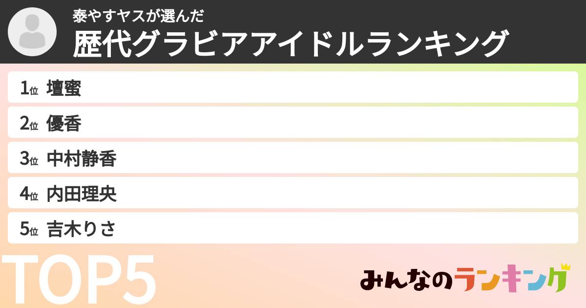 泰やすヤスさんの「歴代グラビアアイドルランキング」