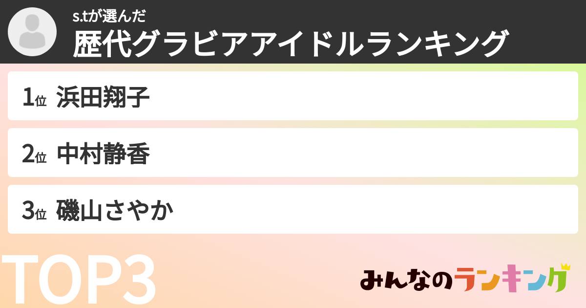 s.tさんの「歴代グラビアアイドルランキング」