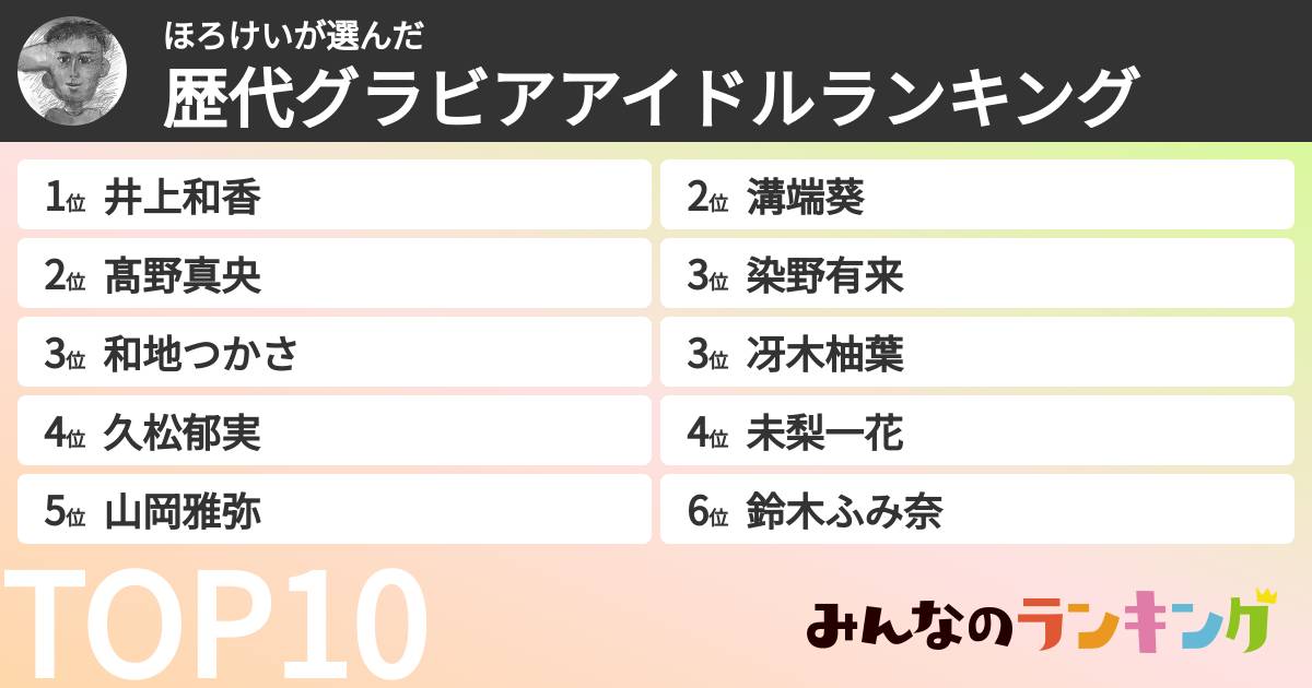 ほろけいさんの「歴代グラビアアイドルランキング」